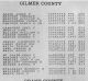 Gilmer County WWII Casualty List